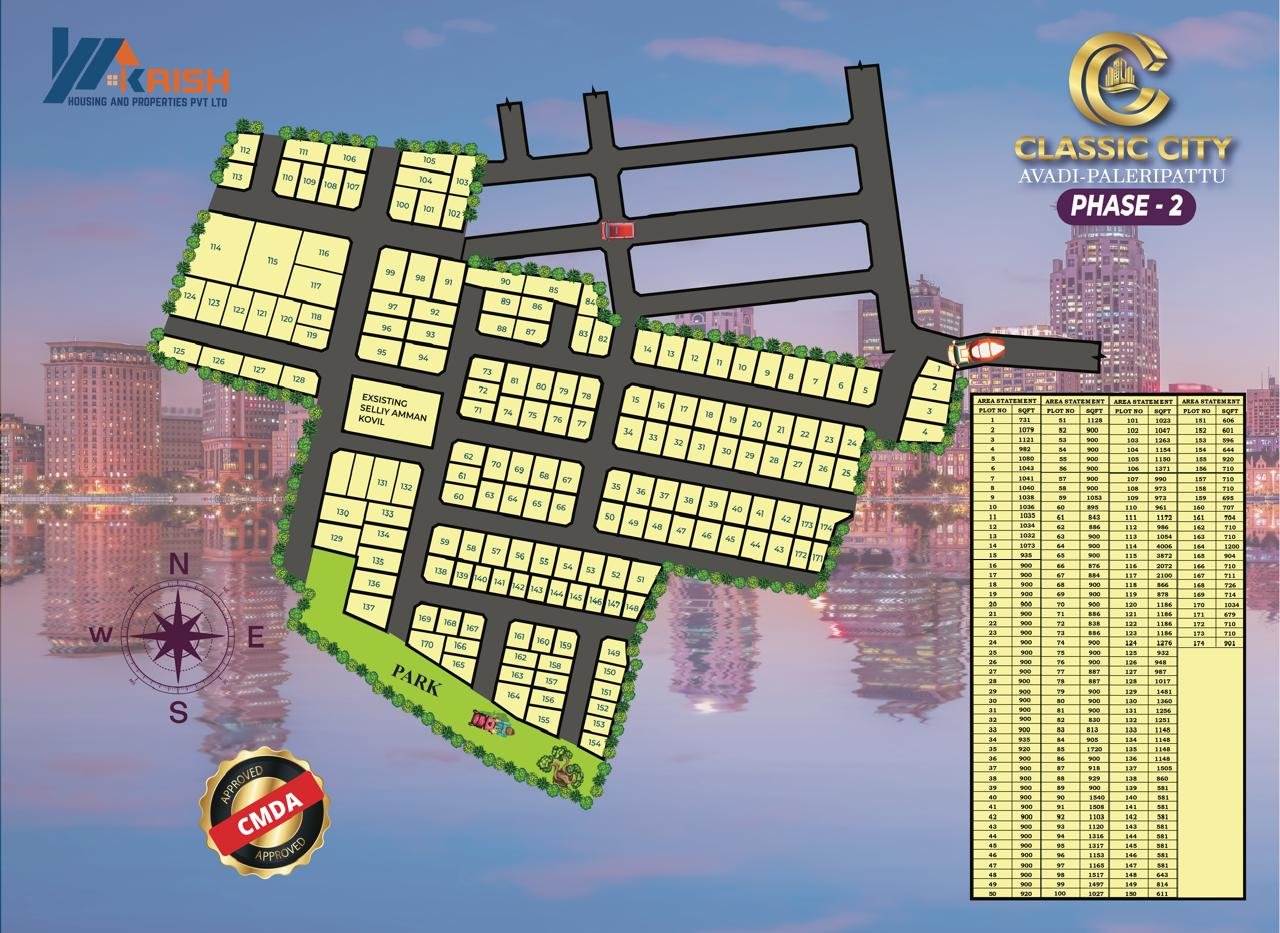 krish classic city 2.0